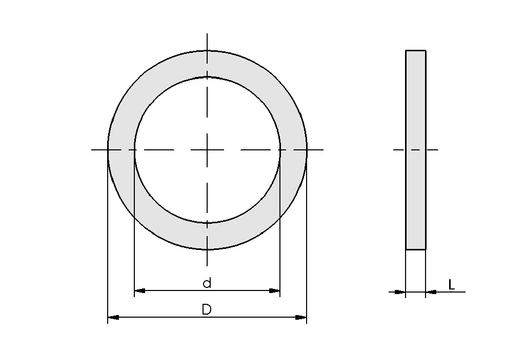 Design image