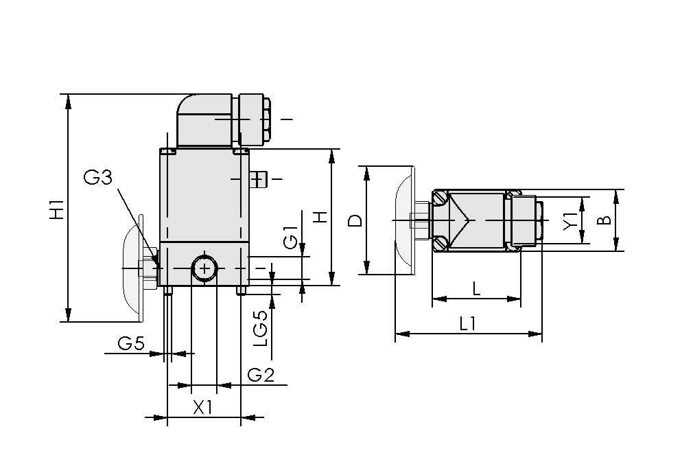 Design image