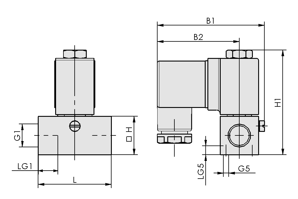 Design image