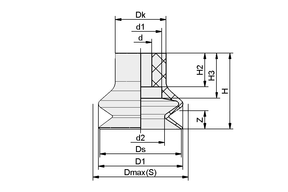 Design image