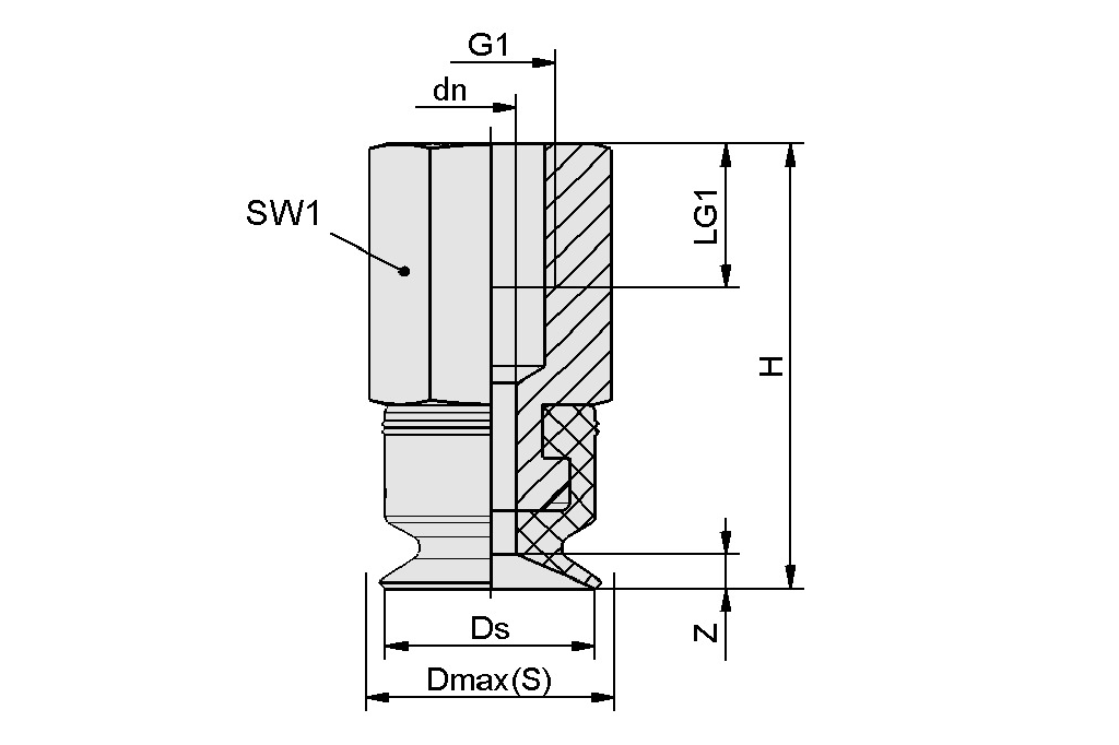 Design image