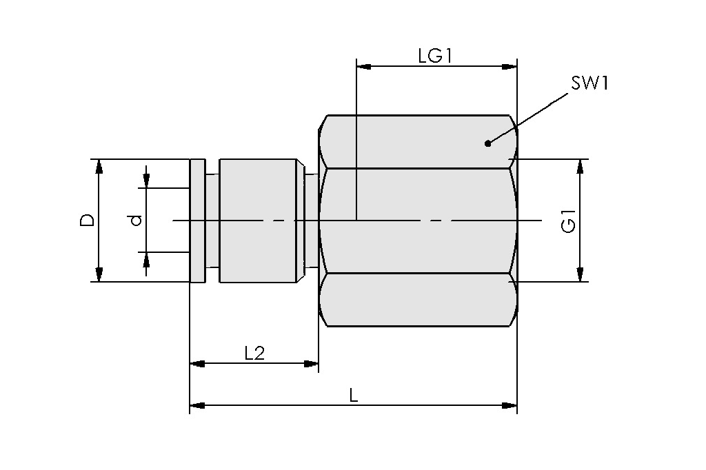 Design image