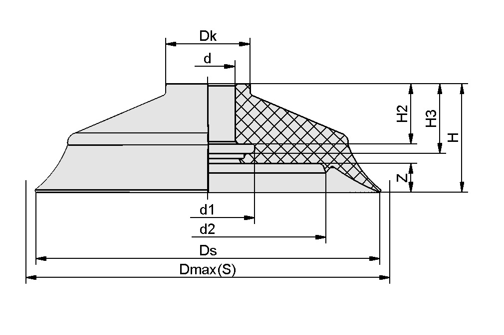 Design image