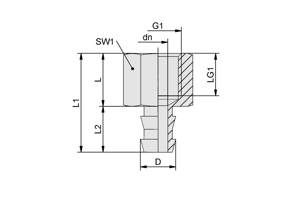 Design image