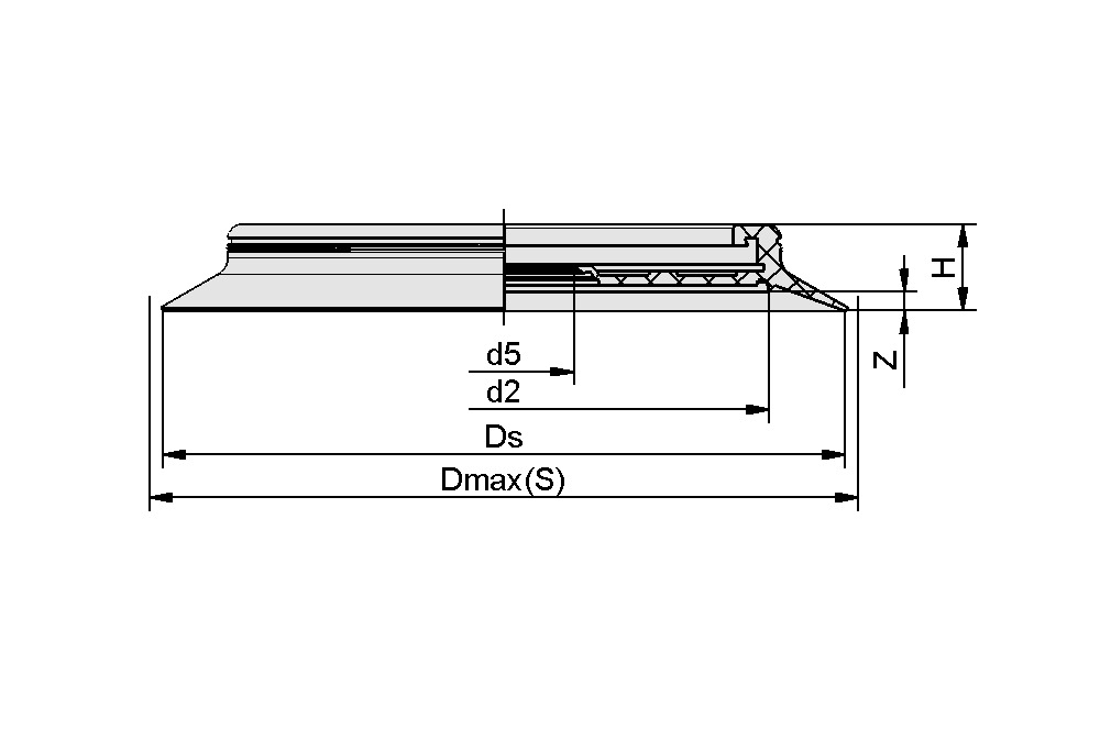 Design image