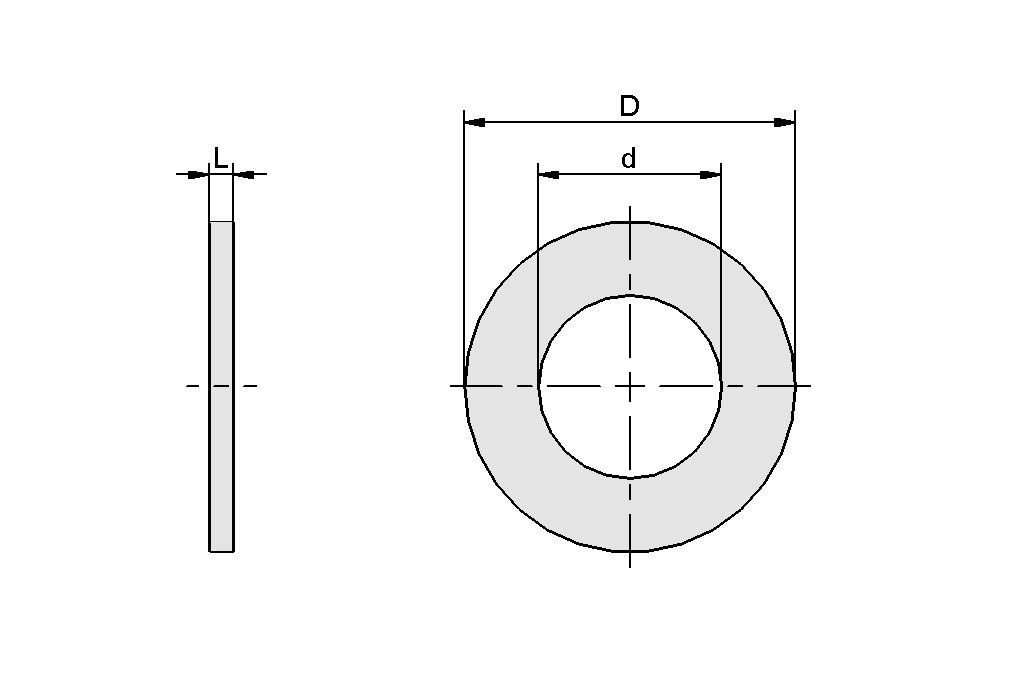 Design image