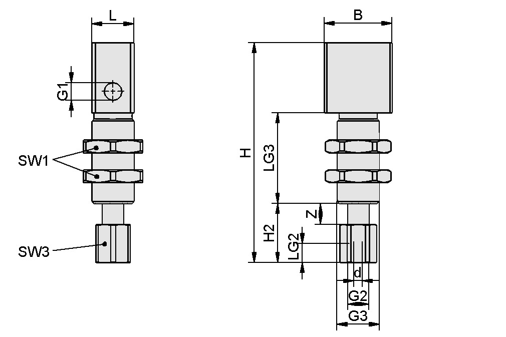 Design image