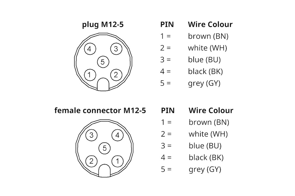 ASK B-M12-5 2000 S-M12-5