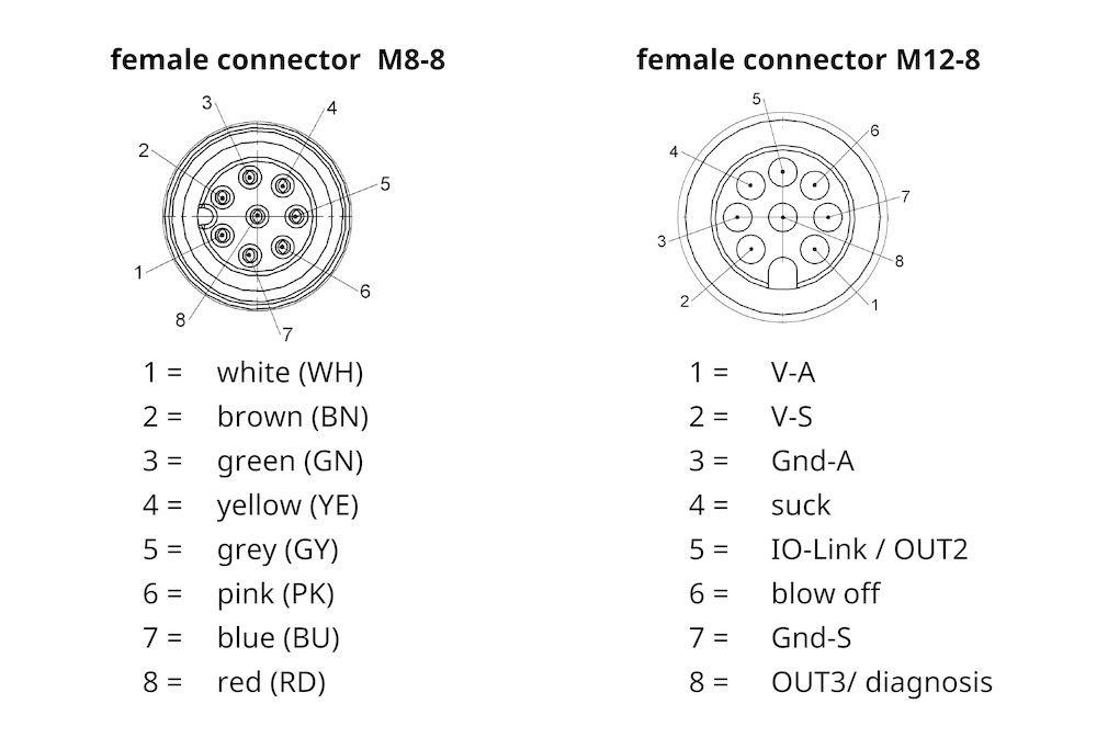 ASK B-M12-8 280 WB-M8-8 UR