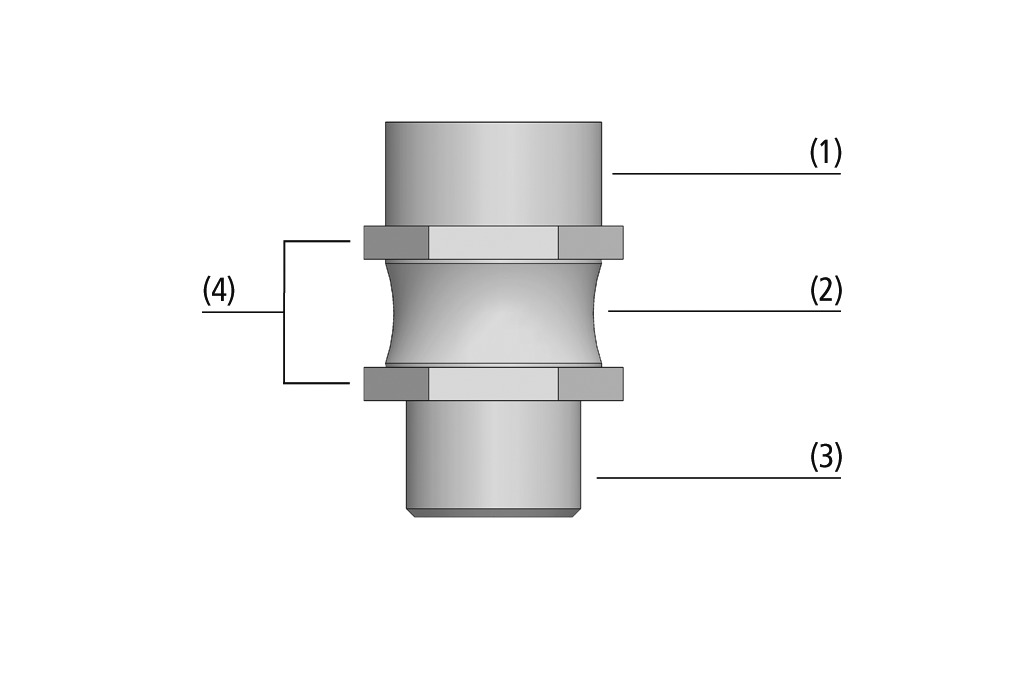 Flexolink FLK