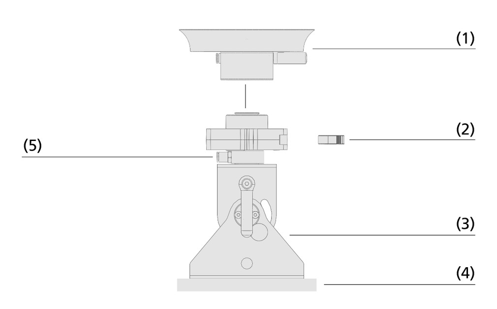 Multi-Clamp System VC-M / VC-M-V