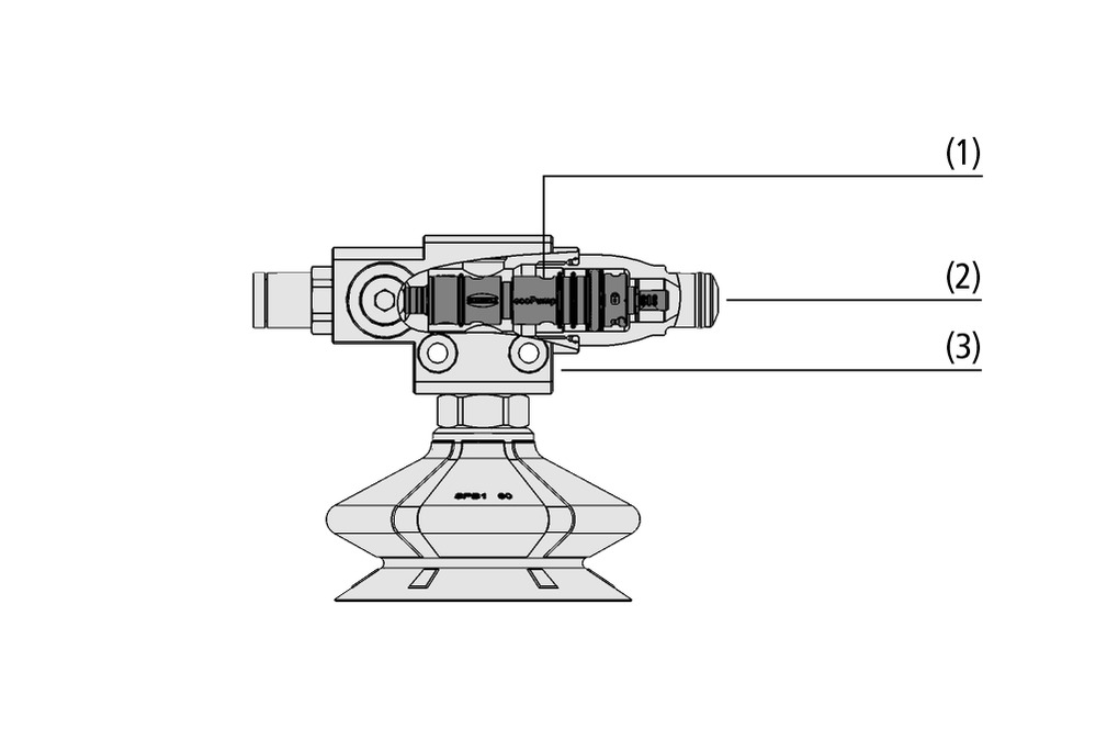 嵌入式真空发生器 ecoPump SEP