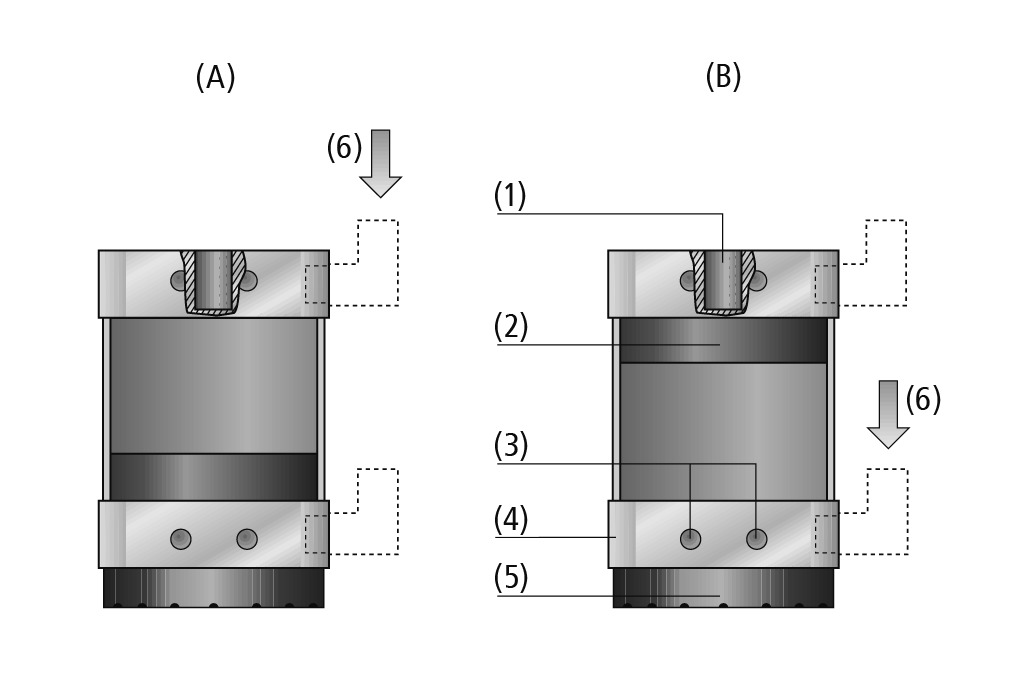 磁性吸盘 SGM-HP/-HT