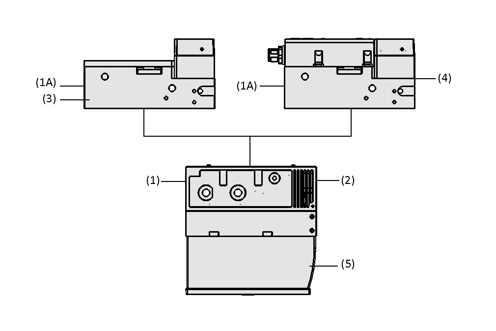 集成式真空发生器 SCPb / SCPi FS RP