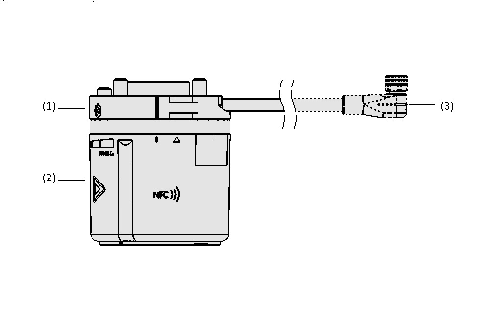 Handling Sets ECBPMi