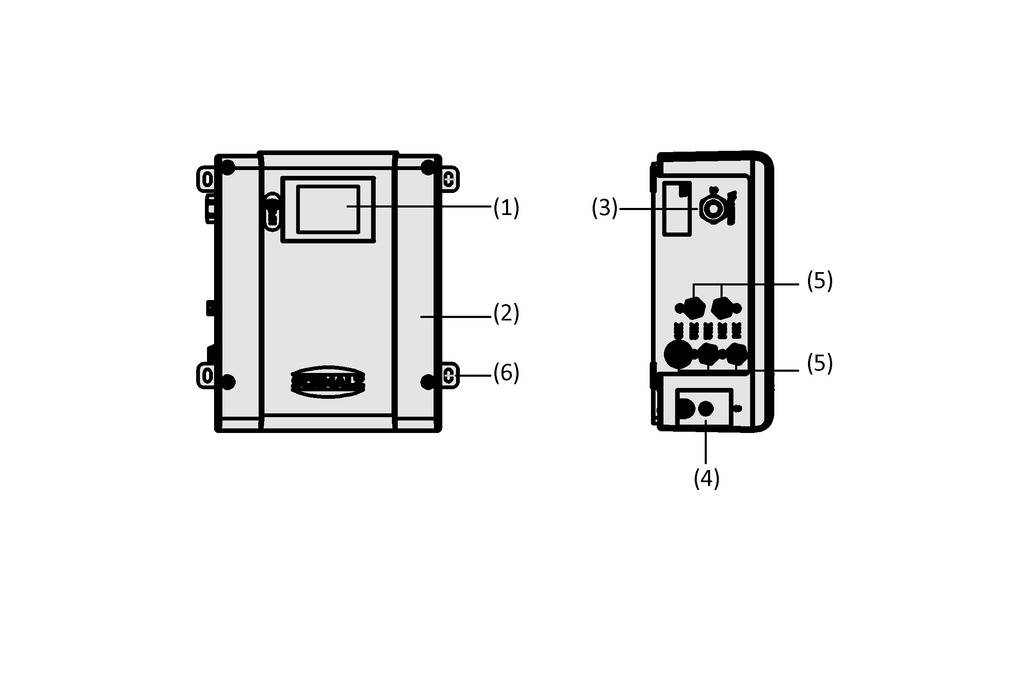电动紧凑型泵 GCPi