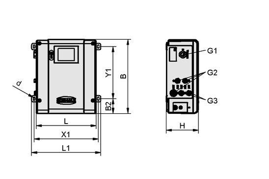 GCPi 50 5xM12-5
